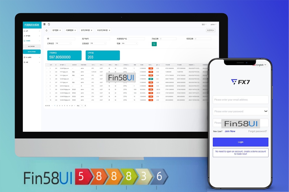 2024年FX7海外多语言外汇交易系统源码——支持合约挂单交易、秒合约交易、精准K线控、多功能综合盘交易所源码