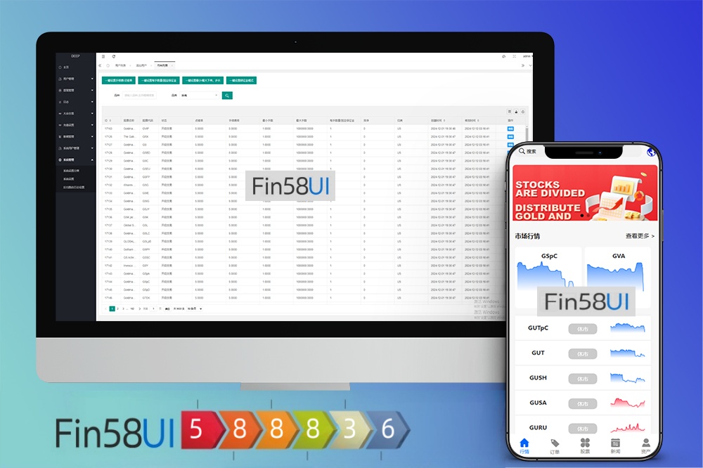 美国股票大区，海外股票大区系统/股票配资交易策略/大宗/美股源码/印度股票源码/交易所