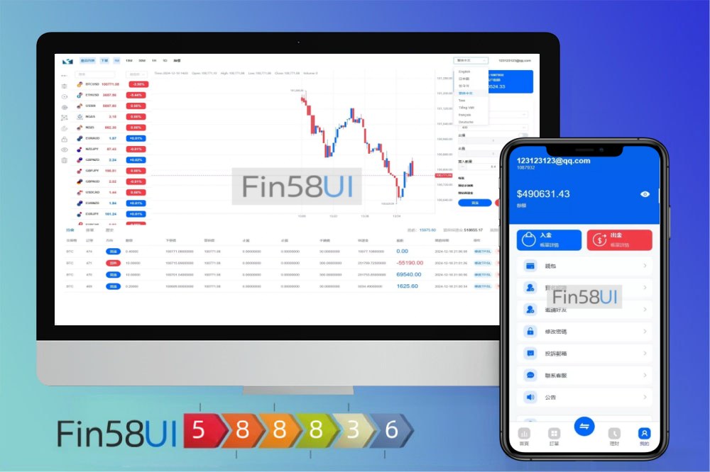 ST5外汇系统源码，多语言精仿st5美股交易+外汇系统搭建