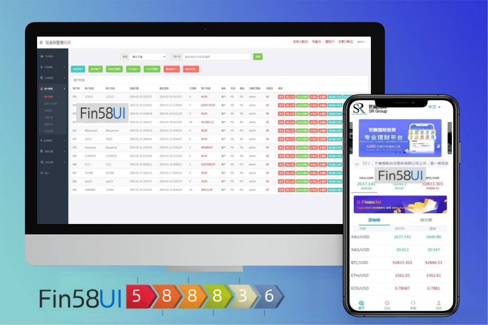 外汇交易程序开发，黄金期货交易搭建，世融国际多语言微盘微交易源码外汇微盘系统+带理财功能+盈亏风控