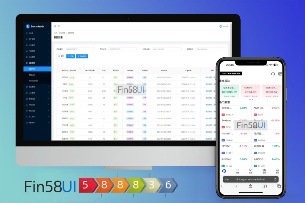 股票大区源码，海外股票交易源码+港股泰股+美股源码+印度股源码+马拉西亚股票源码+国际股票配资
