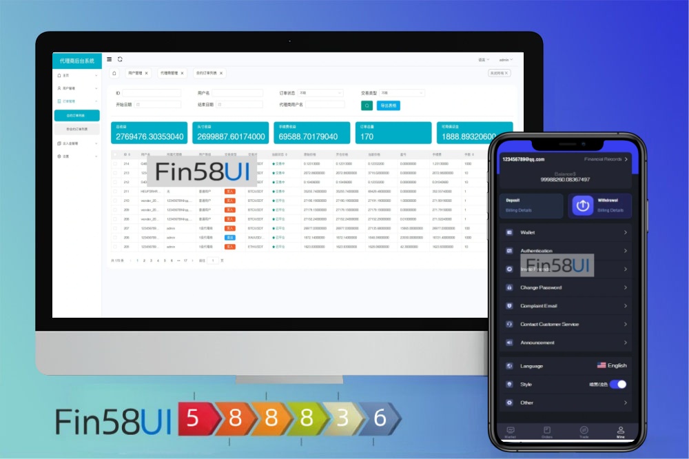 外汇期货平台开发搭建，海外FX7外汇平台搭建，综合外汇+十四国语言+挂单+后台双语言