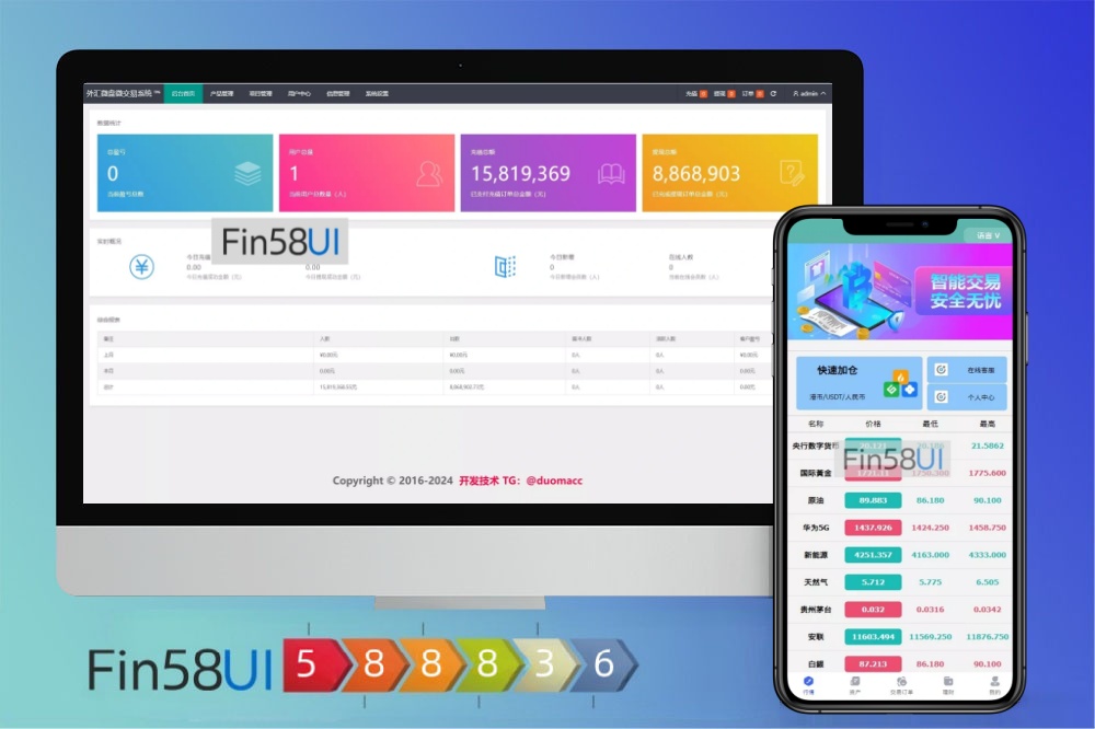 微盘交易盘口搭建【黄金原油】指数综合+合约微盘