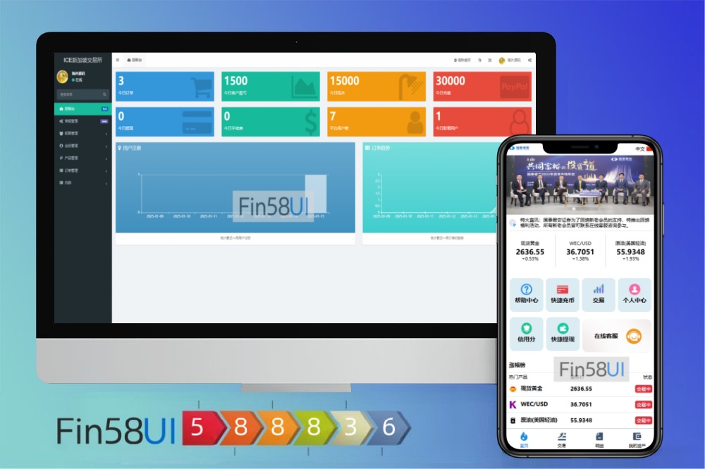 黄金期货平搭建，海外微交易系统/虚拟币黄金期货微盘/多语言秒合约微盘